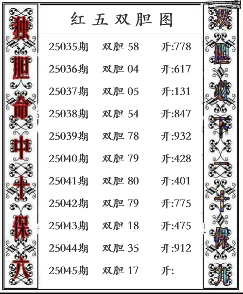 第25年045期红五双胆图