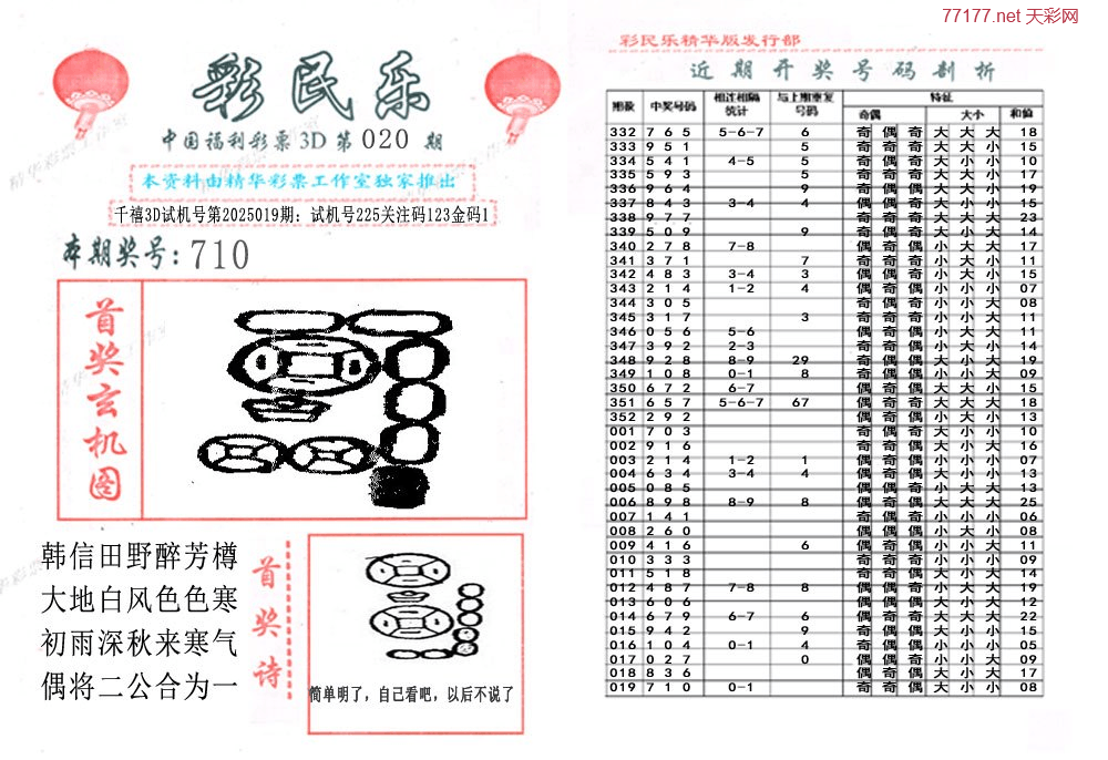 3d第2025020期彩民乐