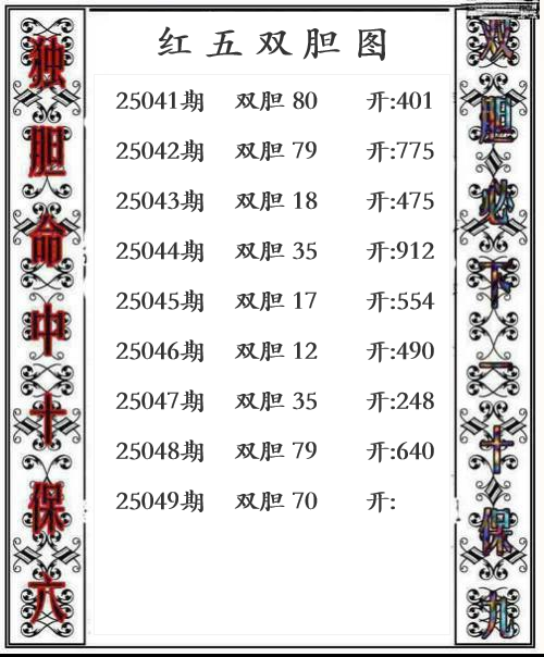 第25年049期红五双胆图