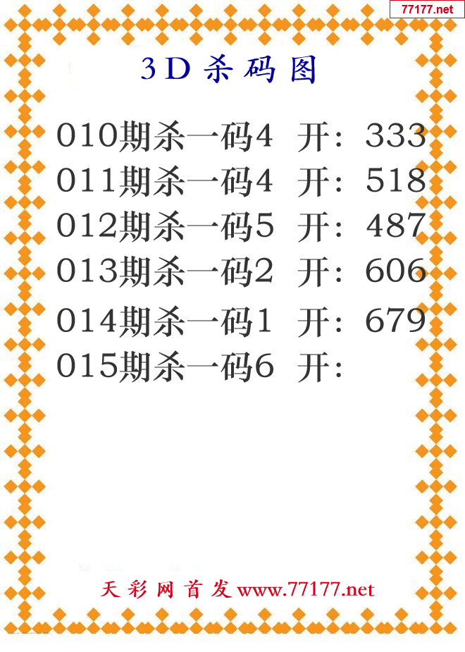 第2025年015期3d杀码图