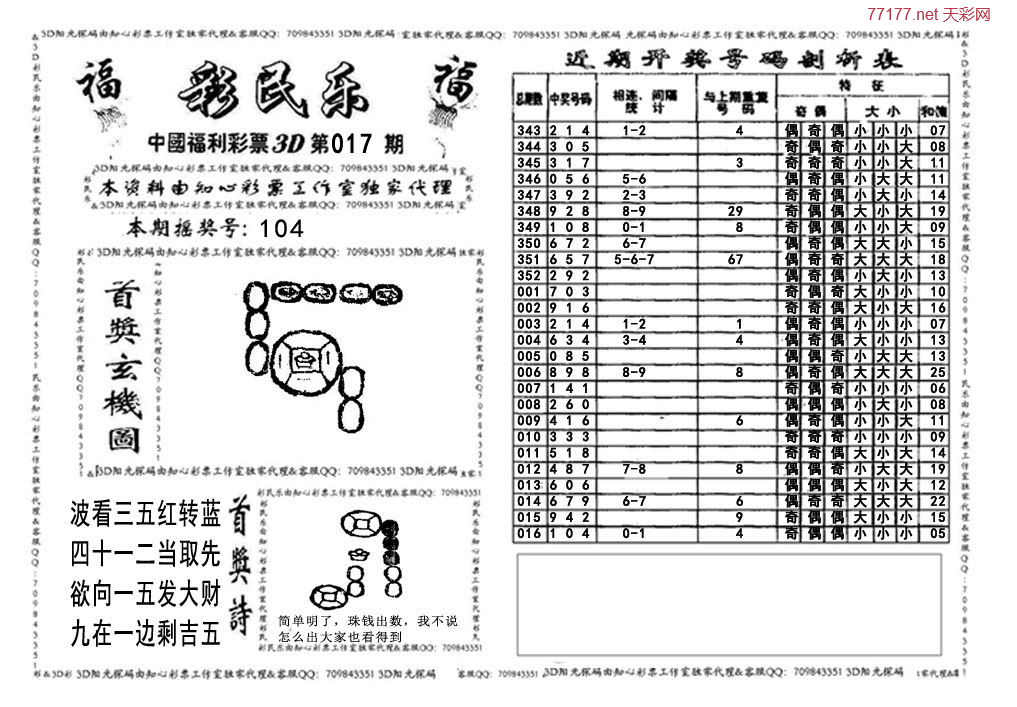 3d第2025017期彩民乐