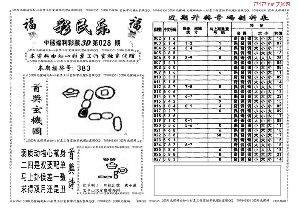 3d第25年028期彩民乐