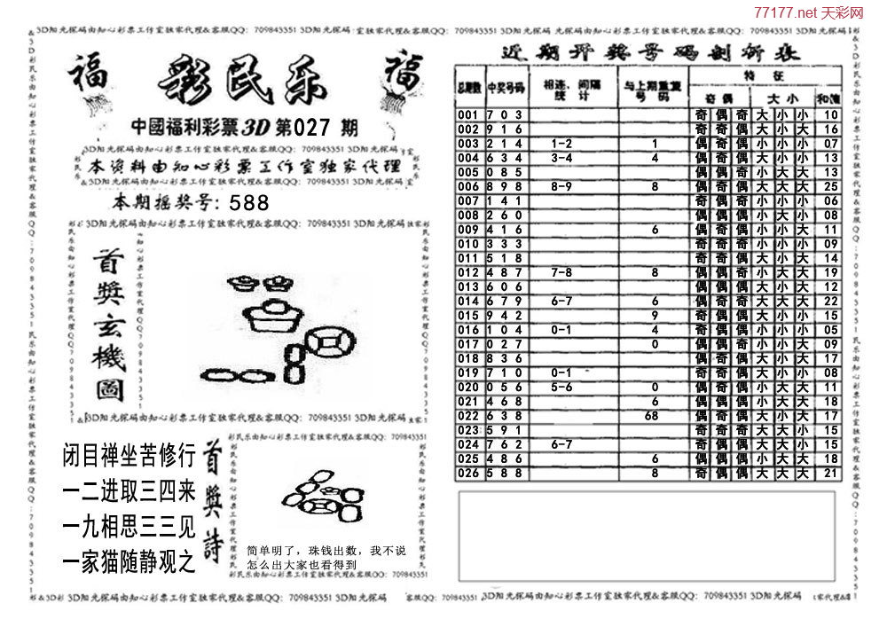 3d第25年027期彩民乐