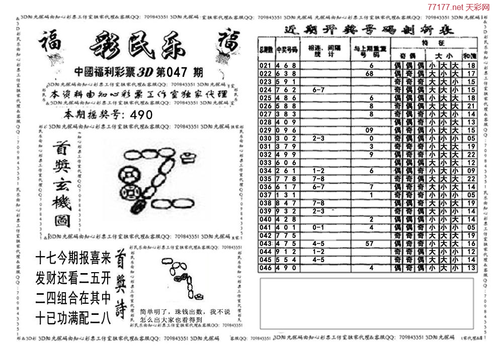 3d第25年047期彩民乐