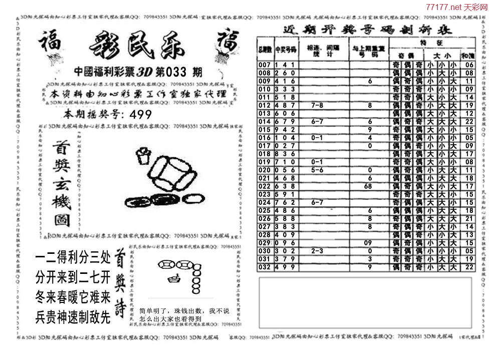 3d第25年033期彩民乐