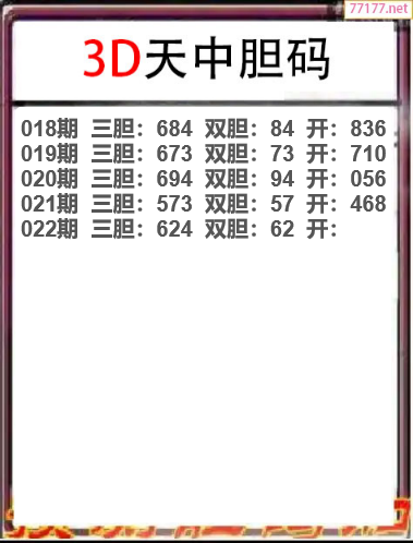 25年022期天中工作室胆码推荐