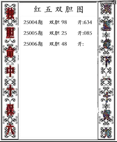 第25006期红五双胆图