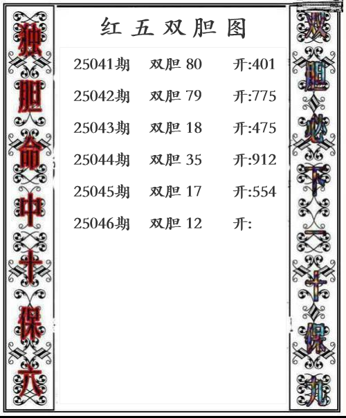 第25年046期红五双胆图