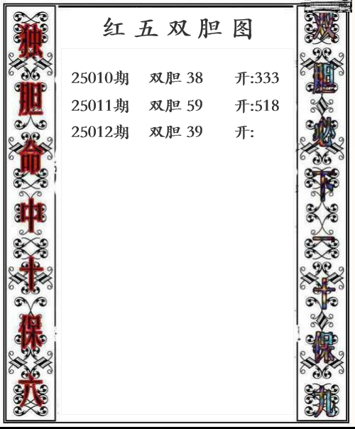 第25012期红五双胆图