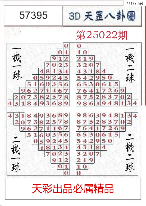 2025年022期3d天罡八卦好运图