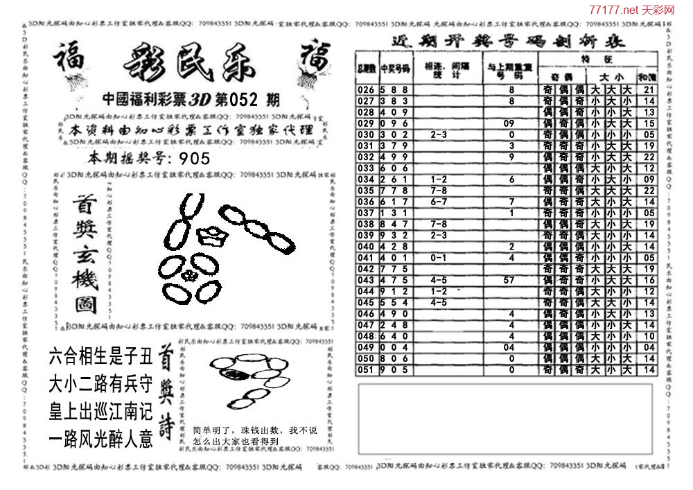 3d第25年052期彩民乐