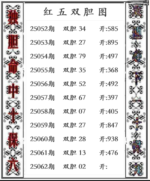 第25年062期红五双胆图