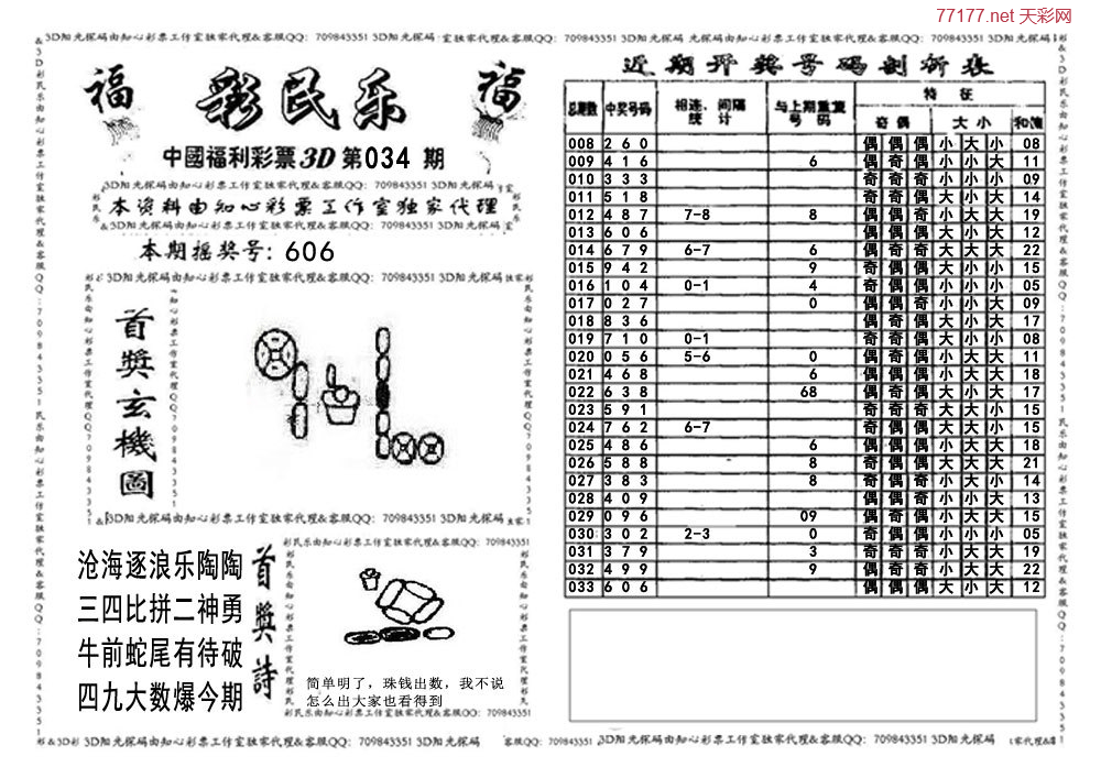 3d第2025034期彩民乐