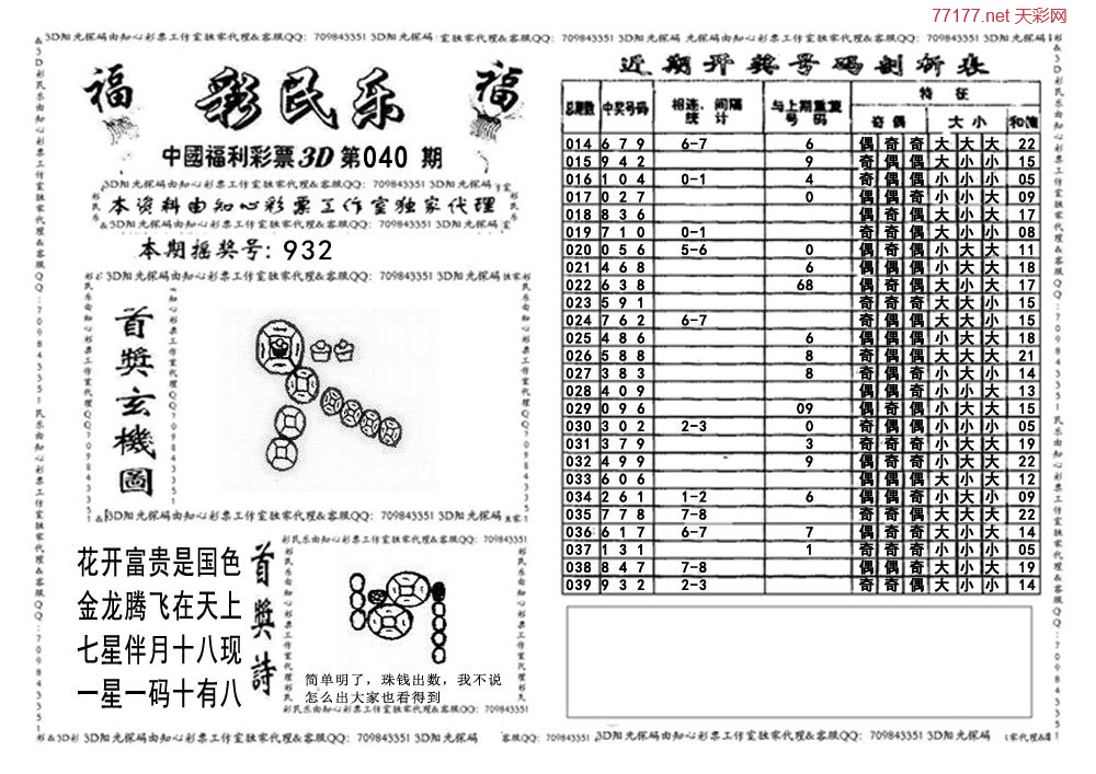 3d第25年040期彩民乐