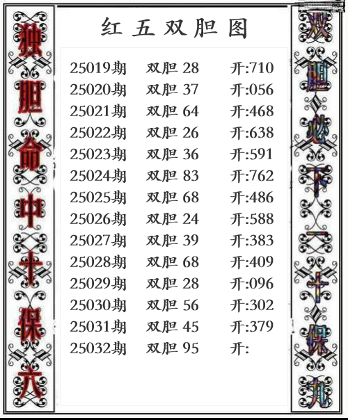 第25年032期红五双胆图