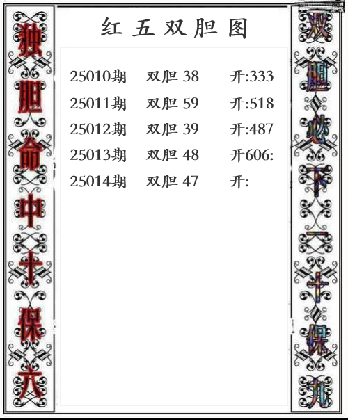 第25014期红五双胆图