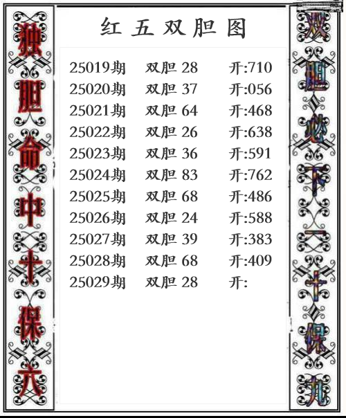 第25年029期红五双胆图