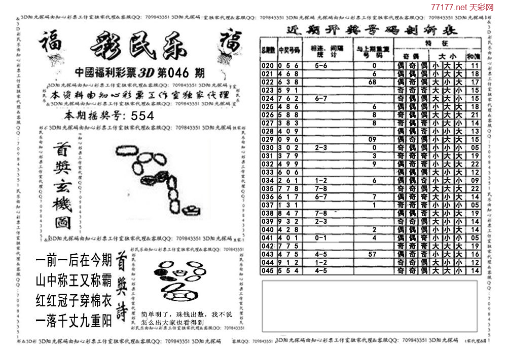 3d第25年046期彩民乐