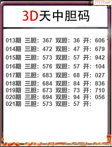 25年021期天中工作室胆码推荐