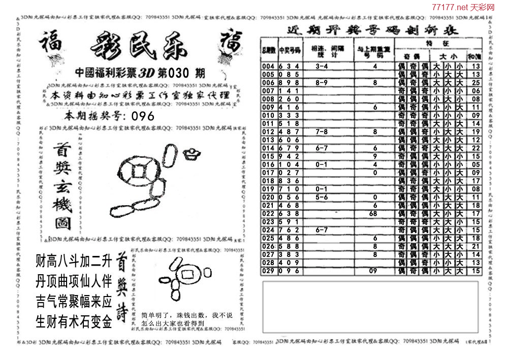 3d第25年030期彩民乐