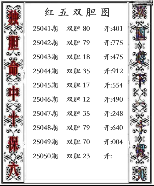 第25年050期红五双胆图