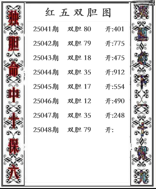 第25年048期红五双胆图