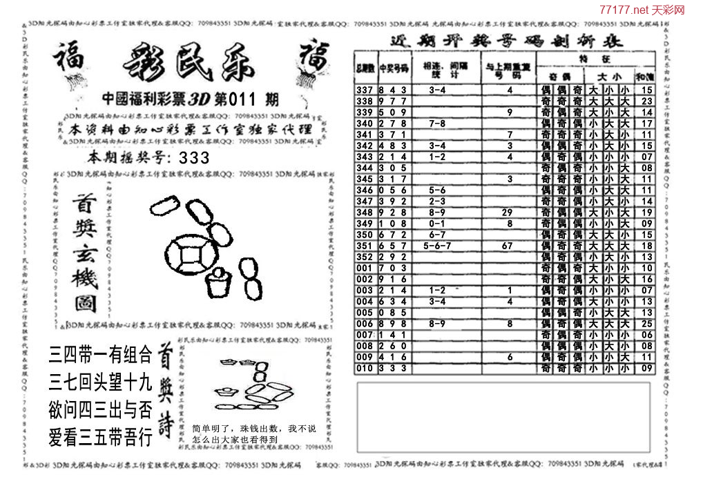 3d第2025011期彩民乐