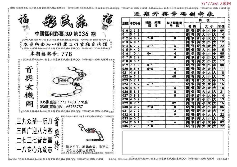 3d第25年036期彩民乐