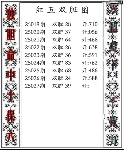 第25年027期红五双胆图