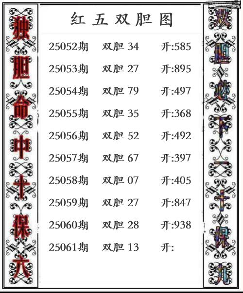 第25年061期红五双胆图