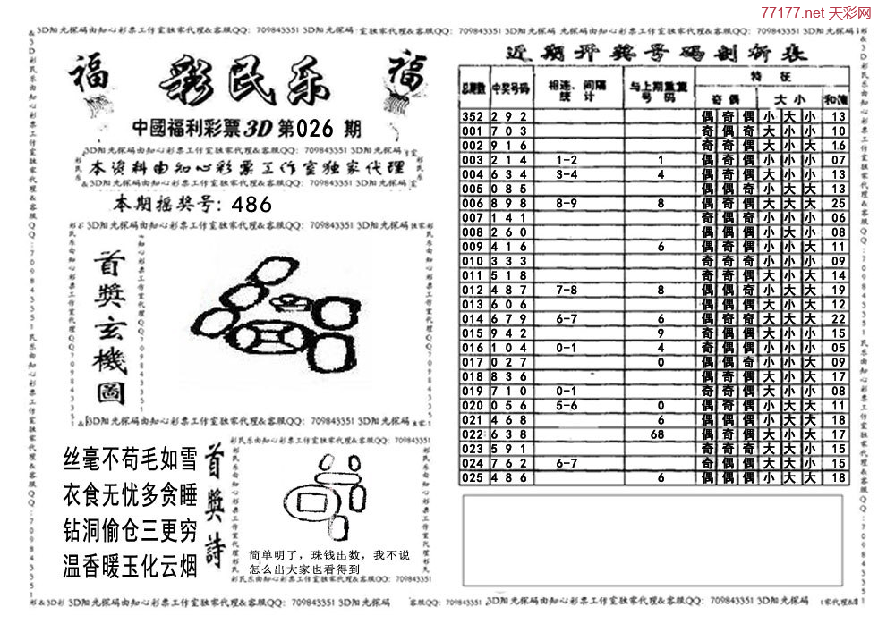 3d第25年026期彩民乐