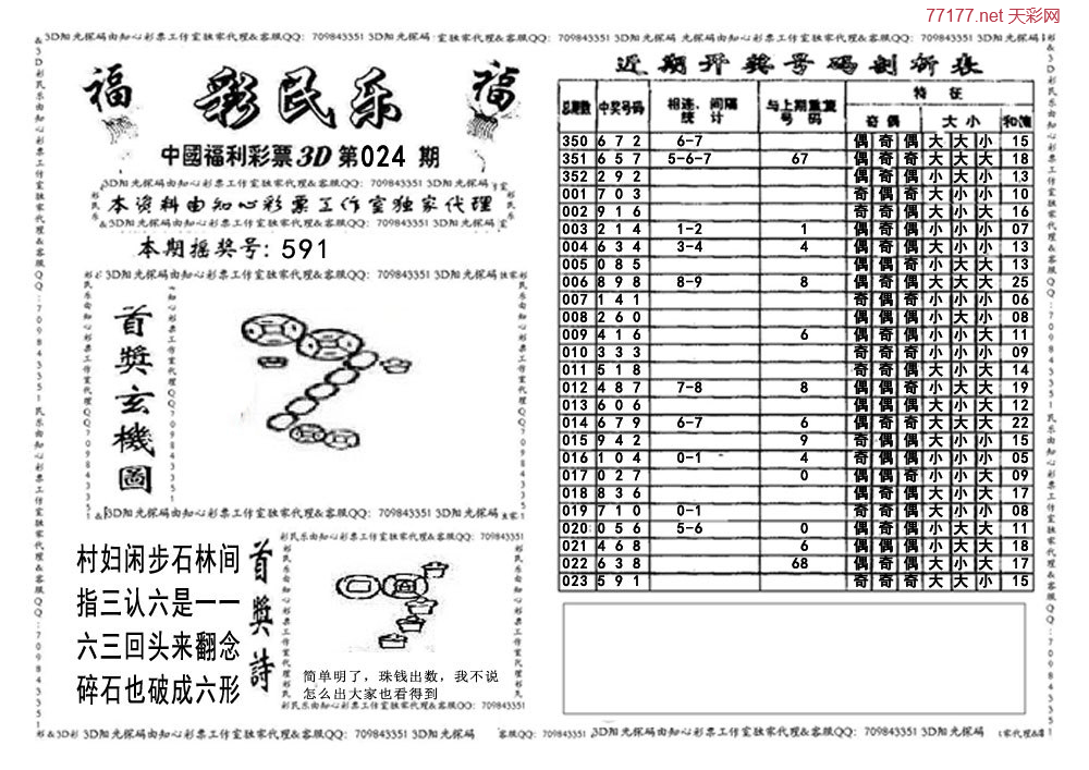 3d第2025024期彩民乐