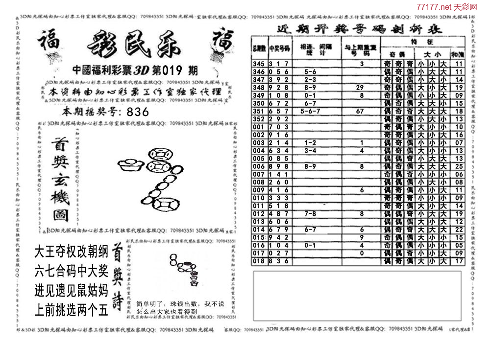 3d第2025019期彩民乐