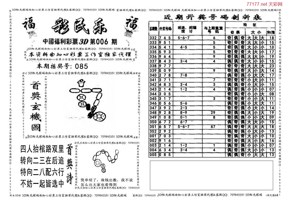 3d第2025006期彩民乐