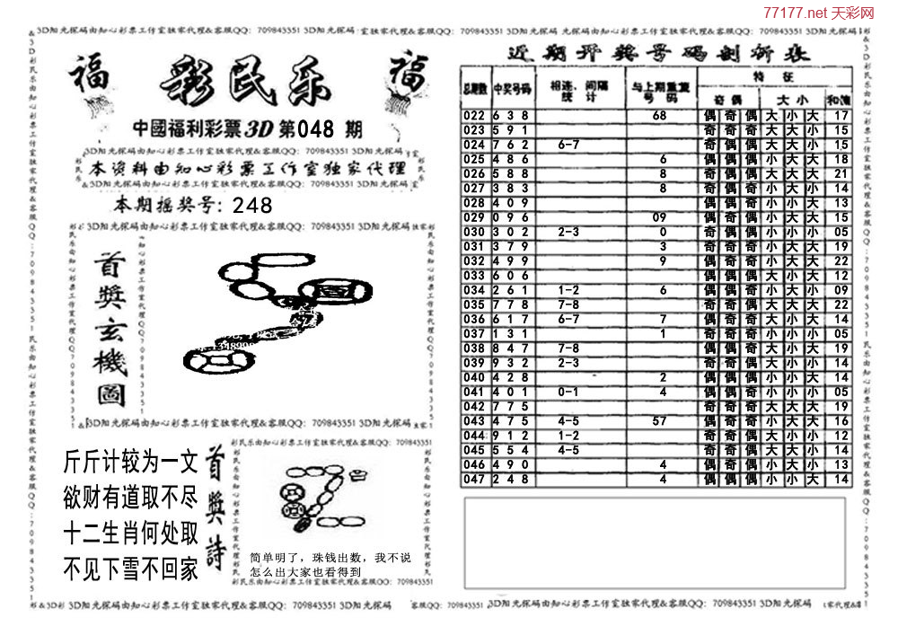 3d第25年048期彩民乐