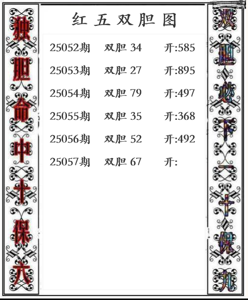 第25年057期红五双胆图