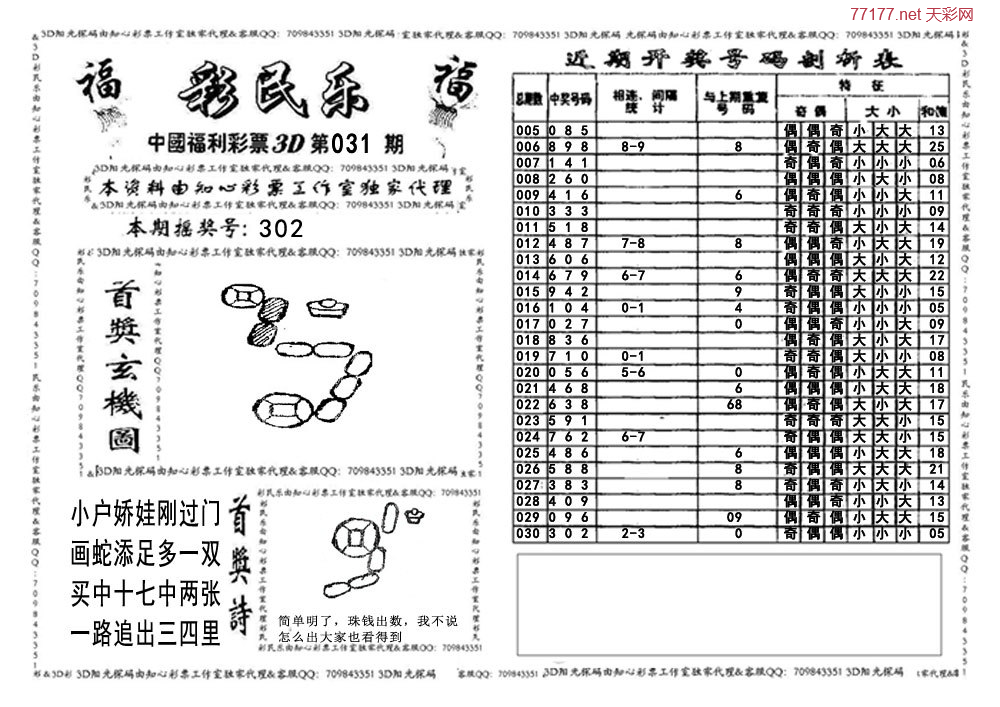 3d第25年031期彩民乐