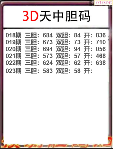 25年023期天中工作室胆码推荐