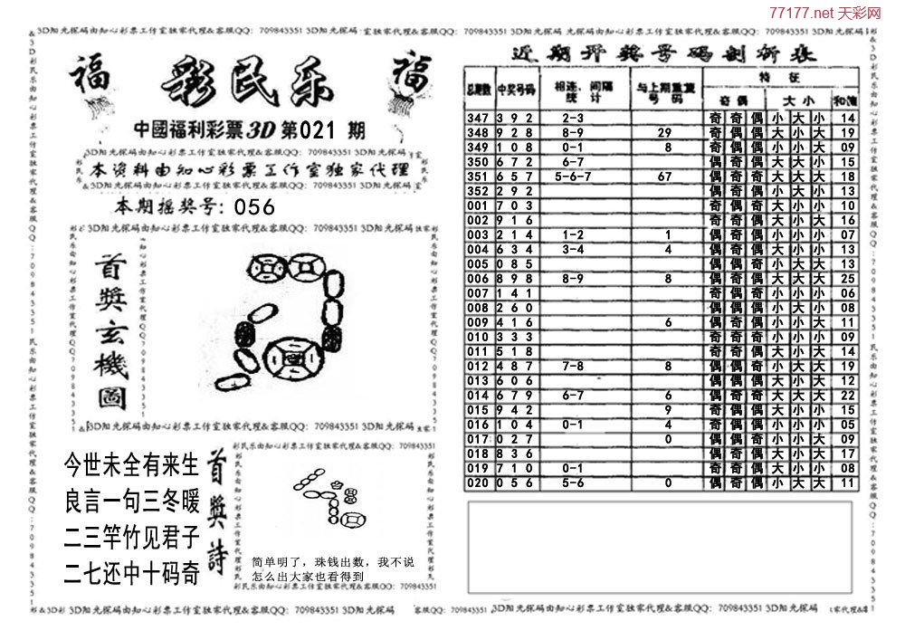 3d第2025021期彩民乐