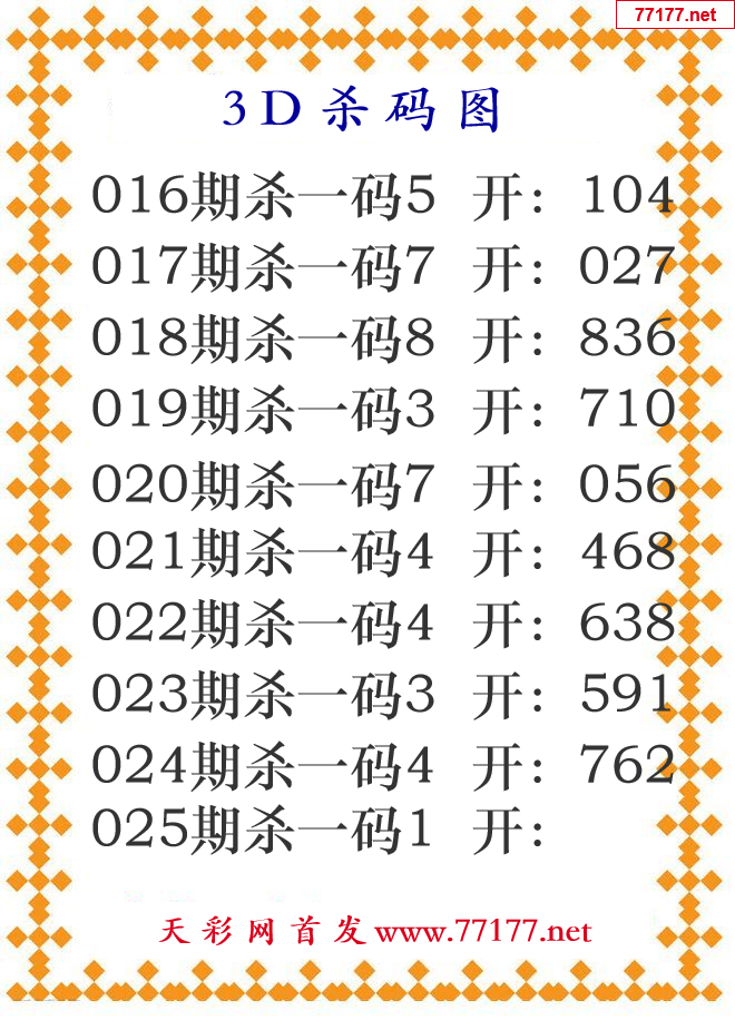 第2025年025期3d杀码图