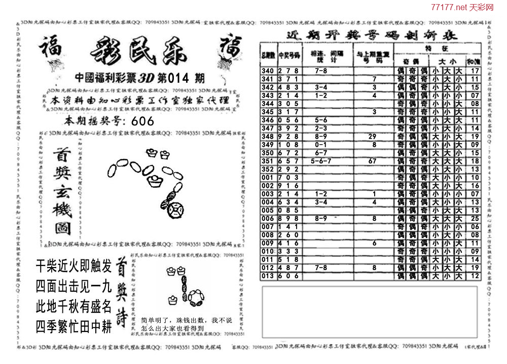 3d第2025014期彩民乐