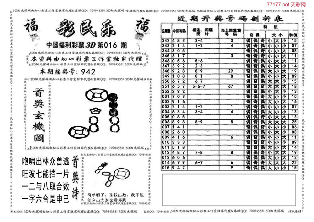 3d第2025016期彩民乐