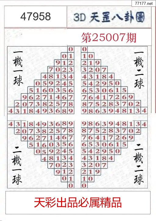 2025年007期3d天罡八卦好运图