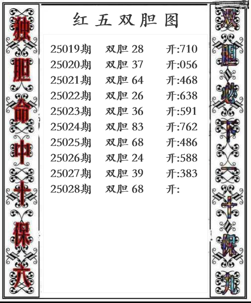 第25年028期红五双胆图