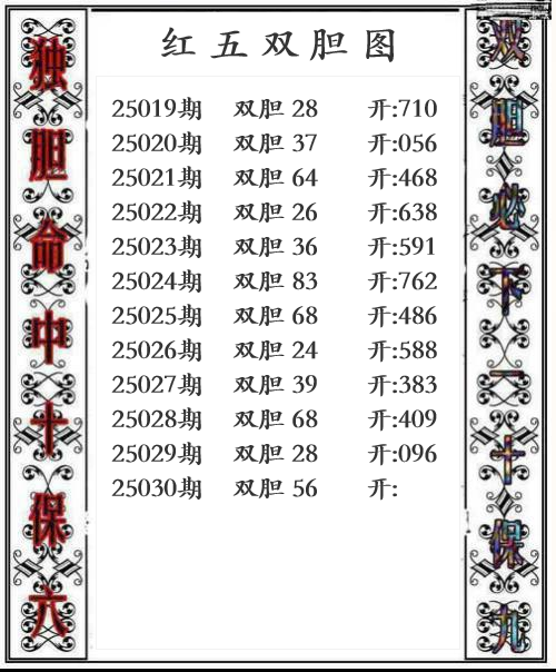 第25年030期红五双胆图