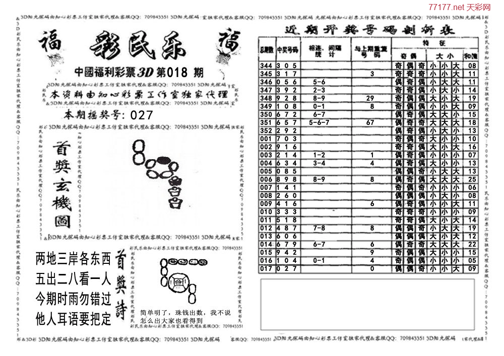 3d第2025018期彩民乐