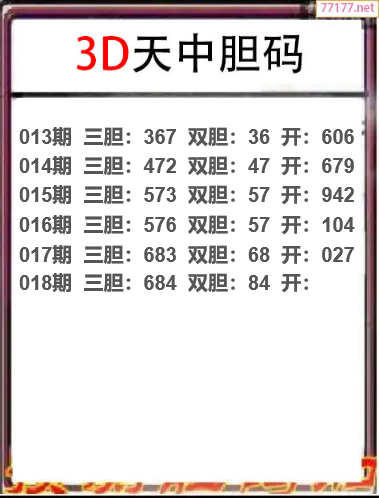 25年018期天中工作室胆码推荐