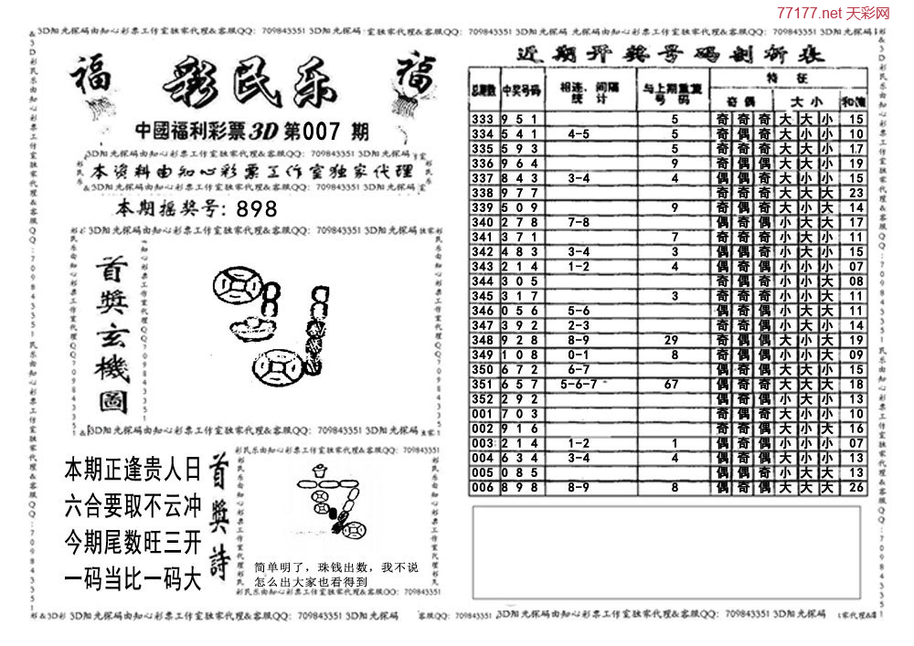 3d第2025007期彩民乐