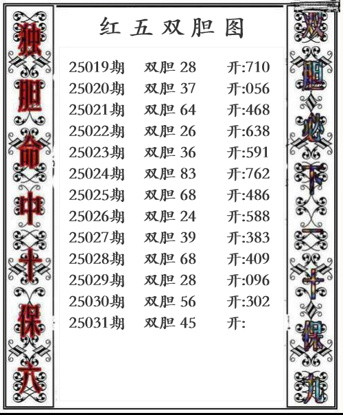 第25年031期红五双胆图