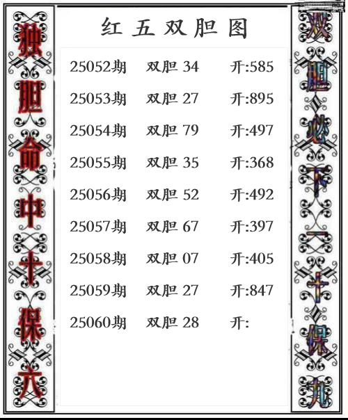 第25年060期红五双胆图